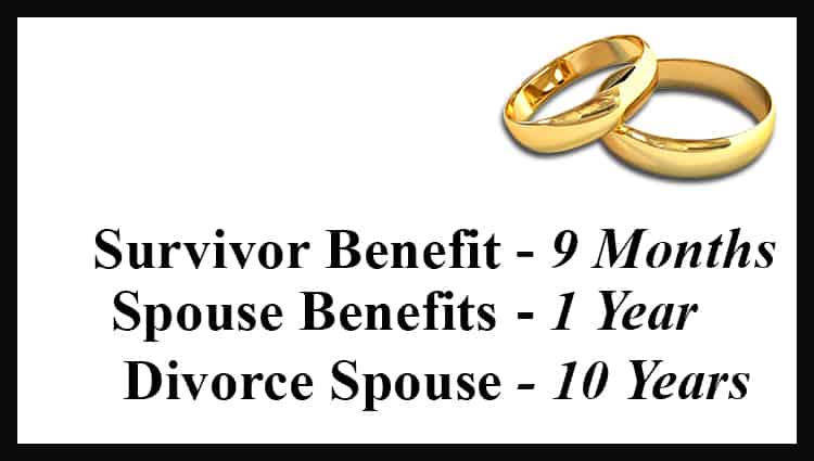 social security length of marriage rule